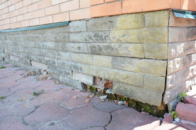 Top Foundation Repair Companies in Westland, MI